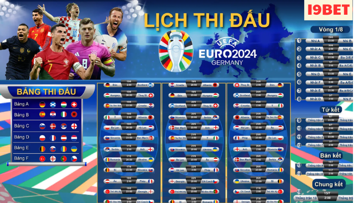 Lịch Thi Đấu Tứ Kết Euro 2024 