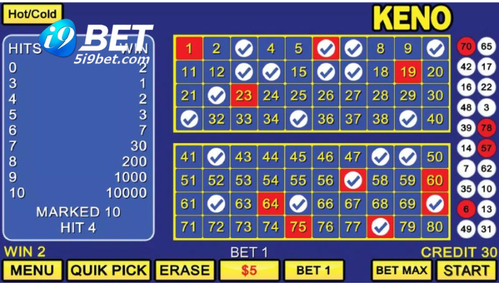 Các loại cược Keno phổ biến tại i9bet